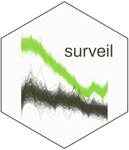 logo for the 'surveil' R package